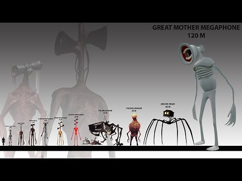 SIREN HEAD SIZE COMPARISON - REMASTERED