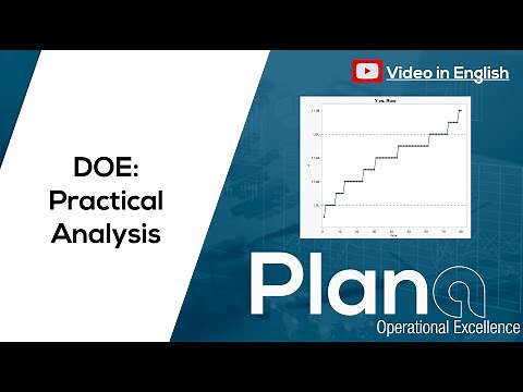 DOE: Practical Analysis in JMP