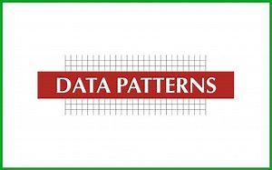 Data Patterns IPO Date, Review, Price, Form & Market Lot Details - IPO Watch