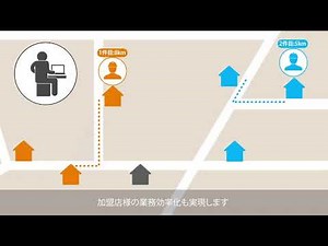新システム「Mover」の紹介動画