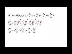 Fluid Mechanics: Topic 10.2 - The material derivative