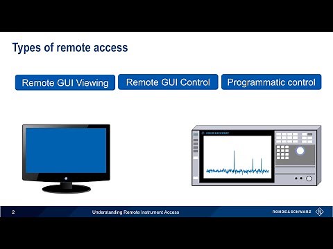 Understanding Remote Instrument Access