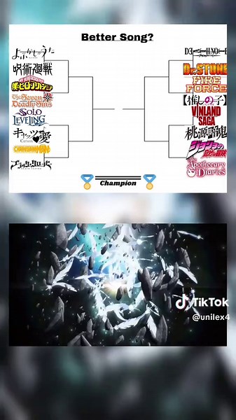 Death Note vs Dr. Stone: Opening Tournament Round 5