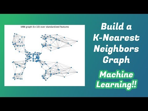 K-Nearest Neighbors | From Data Points to Networks