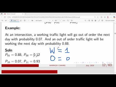 Transition Probability Matrix