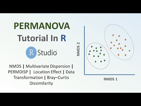 PERMANOVA in R | Explanation and Implementation