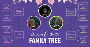 Family Tree Maker: Free Templates