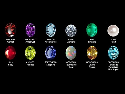 What Your Birthstone Means, According to Science