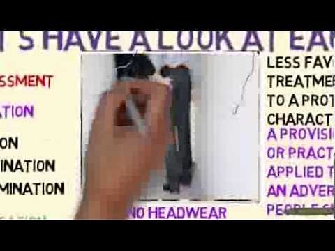 6 types of discrimination