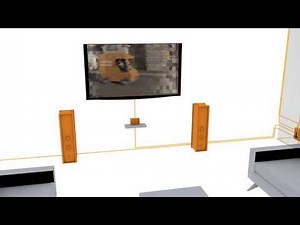 Binnenhuis bekabeling - Televisie - Ziggo