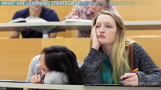 Research Based Learning Strategies