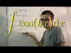 Integral of cos(kx) dx (ILIEKMATHPHYSICS)