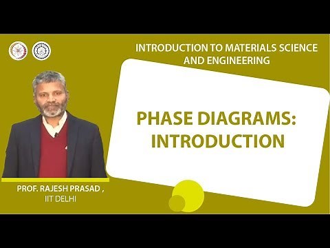 Phase diagrams: Introduction