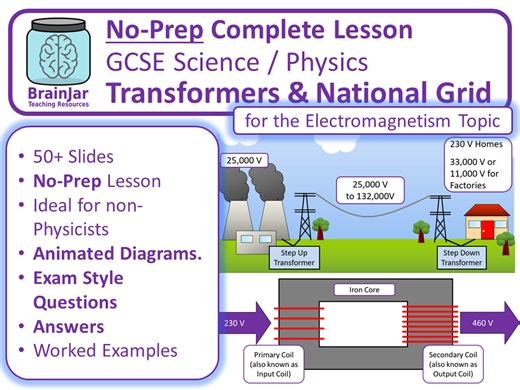 Transformers and National Grid | Teaching Resources