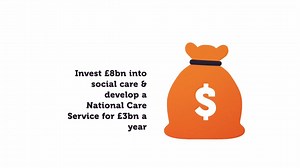 4.8K views · 35 reactions | Ahead of voting tomorrow, here are what the main parties are going to do for social care and social work... | Community Care | Facebook