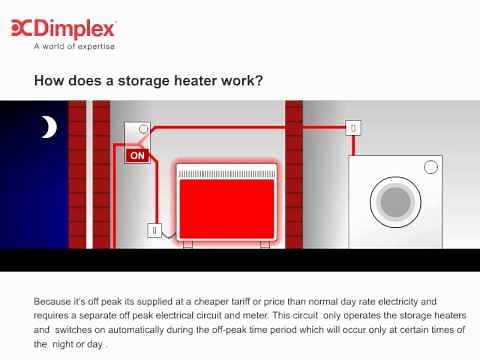 Dimplex Storage Heater Video Overview, Help and Advice