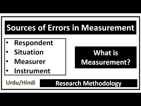 What is Measurement? Sources of Errors in Measurement-Respondent/ Situation/Measurer/Instrument