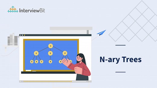 N-ary Tree - Tree Data Structures