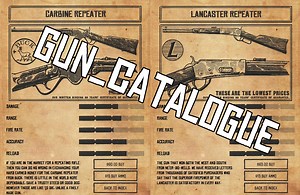 [Release] gun_catalogue. A clean, interactive and immersive gun store