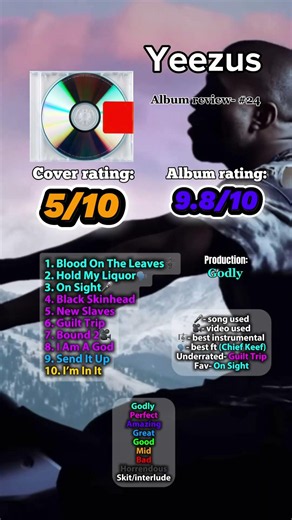 Yeezus by Kanye West review