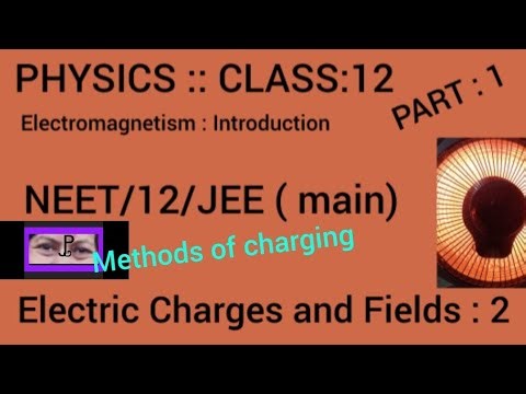Electric Charges and Field 02 . Methods Of Charging. Electromagnetism Introduction. NEET /12 / JEE