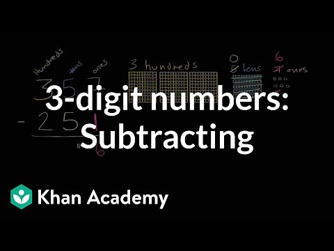 Subtracting 3-digit numbers (no regrouping) | 2nd grade | Khan Academy