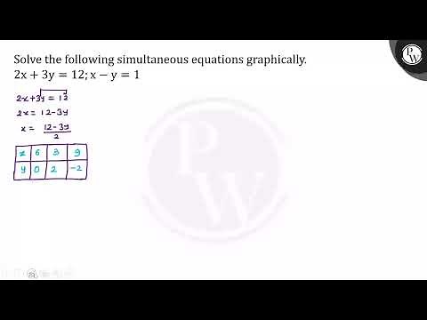 Solve the following simultaneous equations graphically.2x+3y=12;x-y=1...