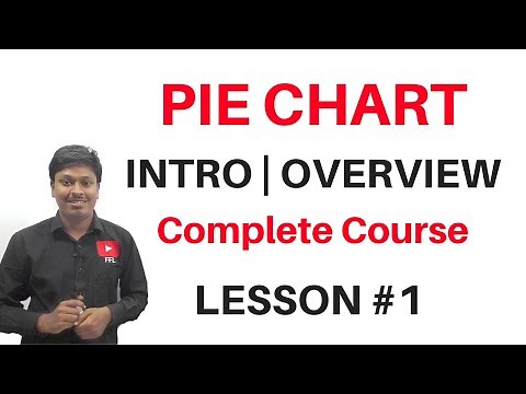 PIE CHART | Data Interpretation(DI) | Overview and Introduction-1 || Complete Course