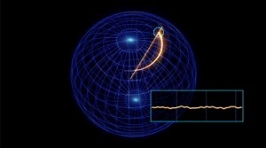 NASA Scientific Visualization Studio | Earth Orientation Animations