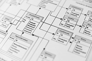 A Review of Different Database Types: Relational versus Non-Relational - Dataversity