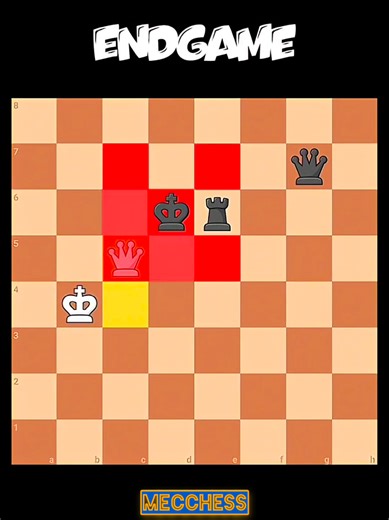 Mastering Chess Endgames: Secrets Revealed