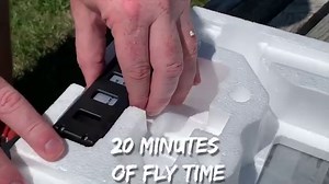 Best Drones With Cameras | Top 25 Best Drones