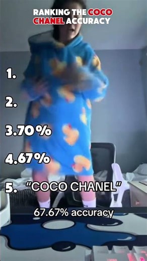 Banking the best coco Chanel accuracy