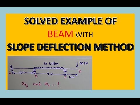 SLOPE DEFLECTION METHOD FOR BEAM : WITH OVERHANG | Civil Engineering