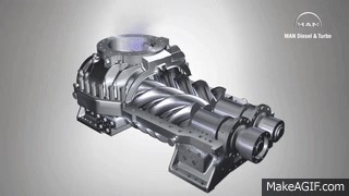 3D animation of screw compressor working principle on Make a GIF