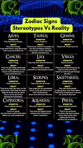 456K views · 778 reactions | Zodiac Signs Stereotypes vs Reality  See how each zodiac sign acts in real life. You get clear traits that break old beliefs. This reel boosts watch time and shares. Let viewers tag their friends.  #zodiacsigns #astrologyfacts #viralreels #trendingnow #fyp #facebookreels #horoscope #reelitfeelit❤️❤️reelsinstagram | Zodiac Signs Hub | Facebook
