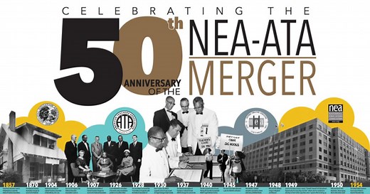 The History of NEA | NEA