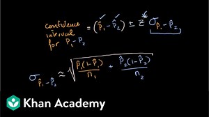 Confidence intervals for the difference between two proportions