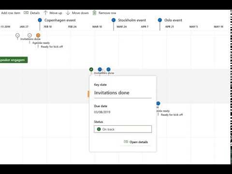 Microsoft Roadmap in 3 minutes