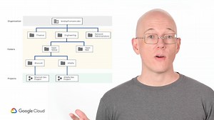 Connect #GCP projects together using VPCs. In this #GoogleCloudLevelUp learn: ☁️ Why #VPC is necessary and the advantages ☁️ Hands-on demo of #VM traffic ☁️ Examples of how #GCP networks projects with and without a VPC Check it out: https://goo.gle/3hVSLG3 | Google Cloud