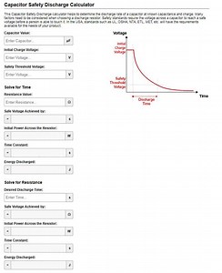 How to Safely Discharge a Capacitor