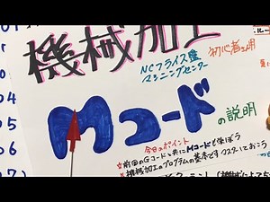 【マシニング Mコードの説明】 ものづくりマイスター 機械加工 岡崎光重