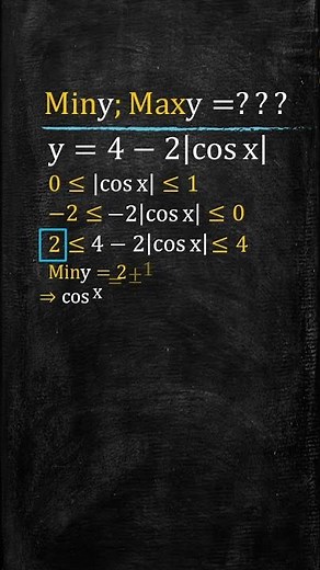 Min-Max of 4 - 2|cosx|? Let’s Find Out!