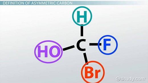 Asymmetric Carbon Definition, Identification & Examples
