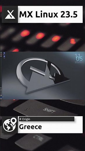 MX Linux 23.5 Quick Overview #shorts
