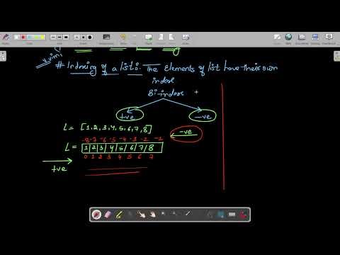 List in Python Class 11 Computer Science