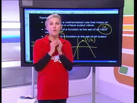 Functions & Graphs - Grade 11 & 12 Maths