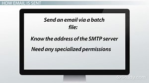 How to Send Email from a Batch File