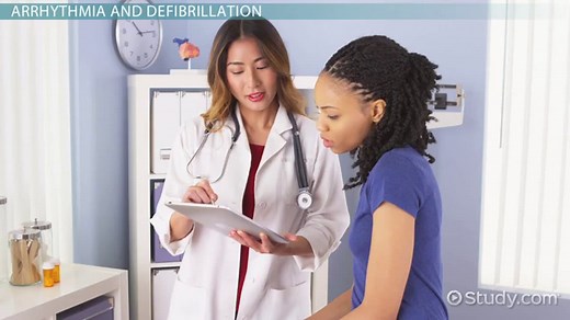 AICD Device | Definition, Placement & Procedure