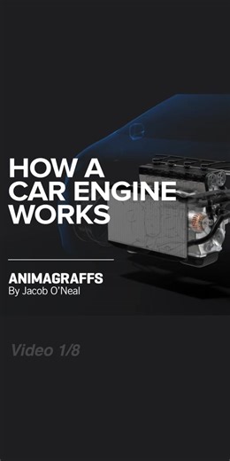 Understanding How a Car Engine Works